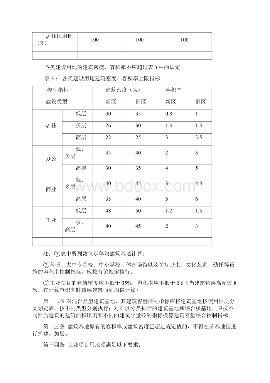 济宁市城市规划技术管理系统规定版文档格式.docx_第3页