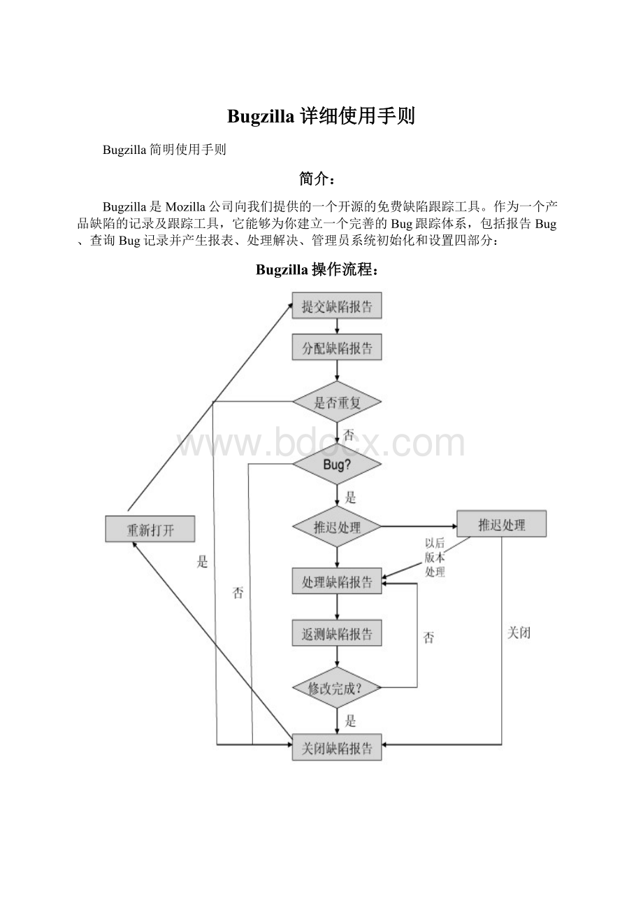 Bugzilla详细使用手则.docx_第1页