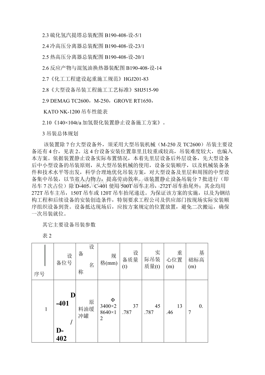 加氢裂化设备吊装方案.docx_第2页