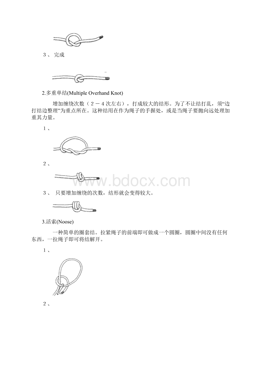 基本结绳图文详解如何打绳结.docx_第2页