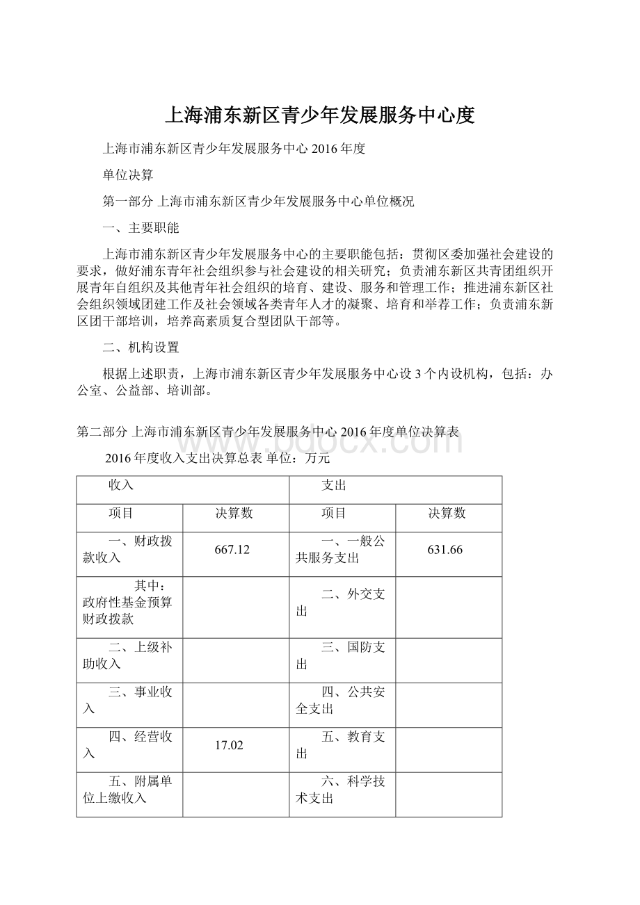 上海浦东新区青少年发展服务中心度Word文档下载推荐.docx