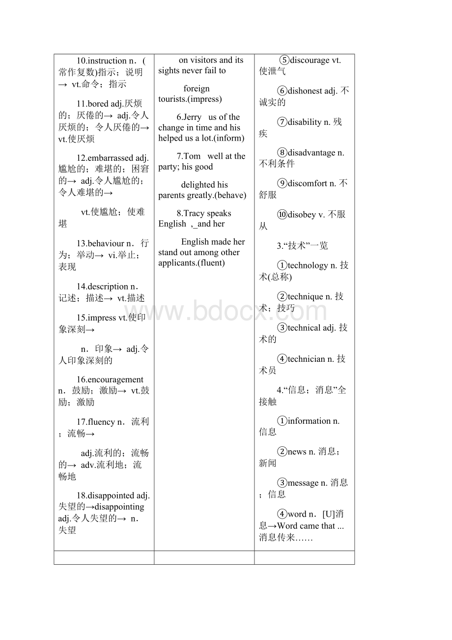 外研版高考英语总复习必修1第一模块学生版.docx_第2页