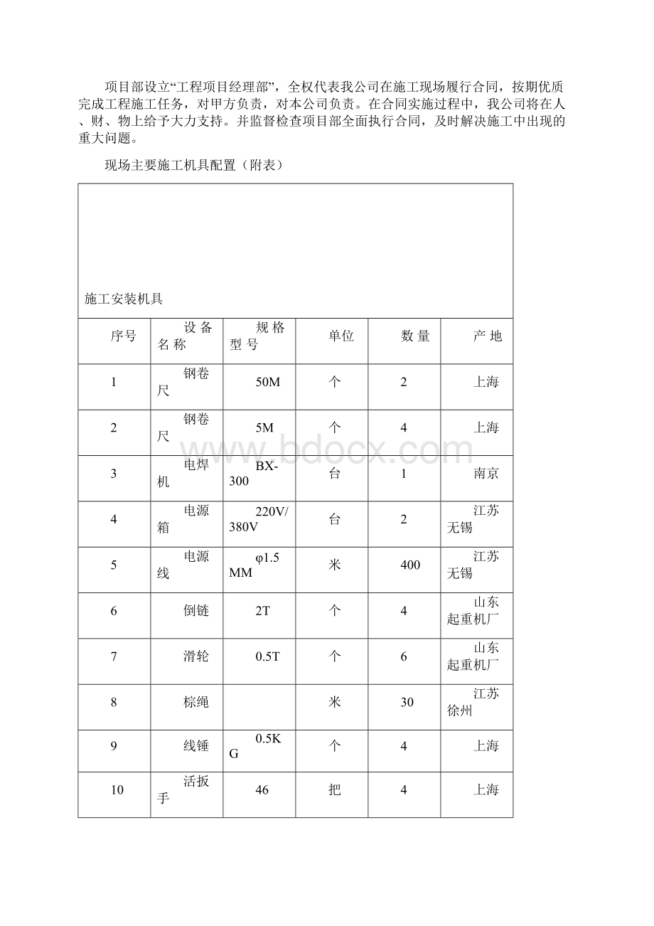 网架施工组织设计方案二文档格式.docx_第3页