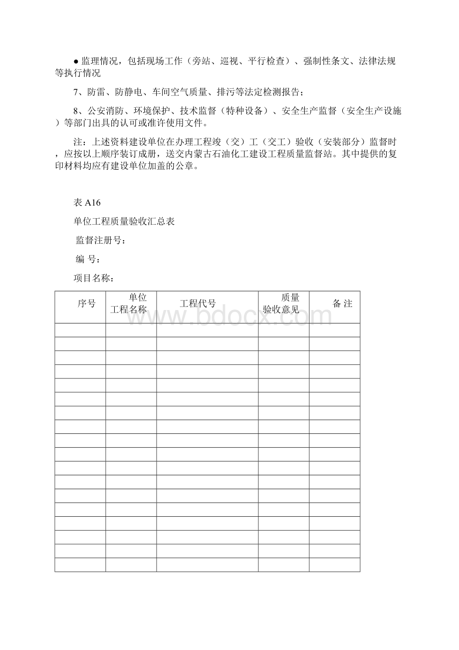 交竣工验收监督应提交的资料.docx_第2页