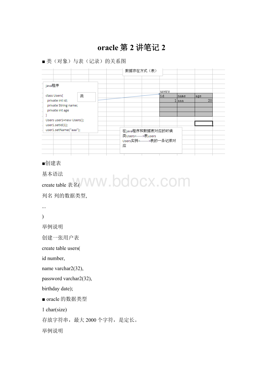 oracle第2讲笔记2.docx_第1页