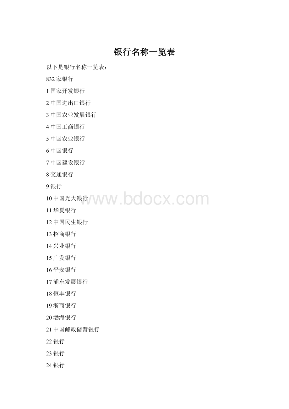 银行名称一览表Word下载.docx