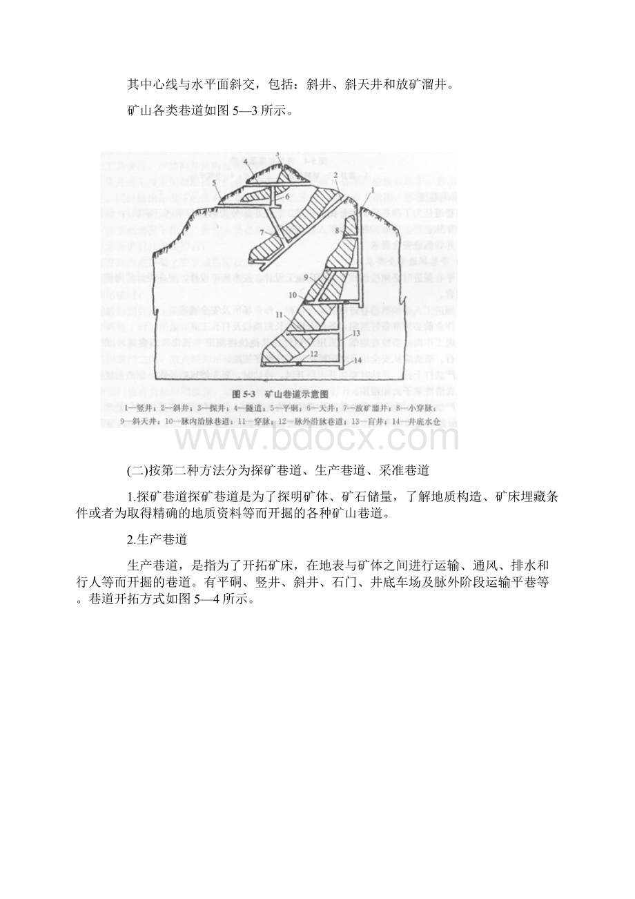 矿山巷道掘进及安全要求Word文件下载.docx_第2页