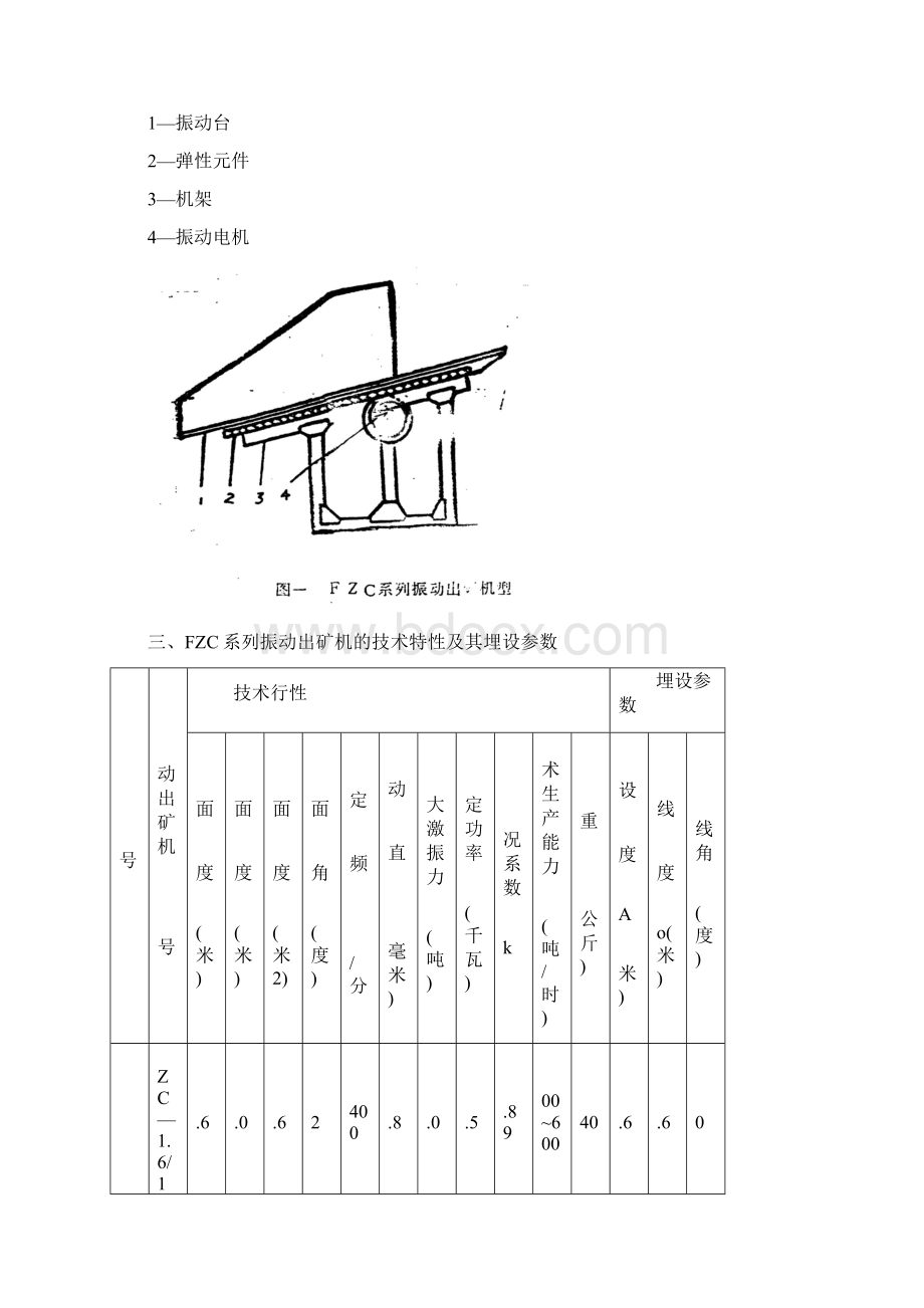 振动放矿机说明书振动放矿机FZC振动放矿机输送设备Word文件下载.docx_第3页