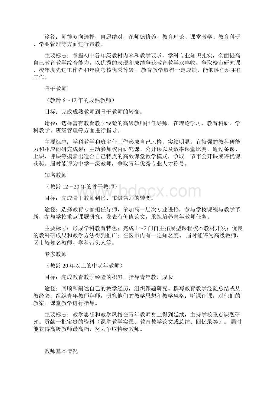 教师发展个人成长规划书.docx_第2页