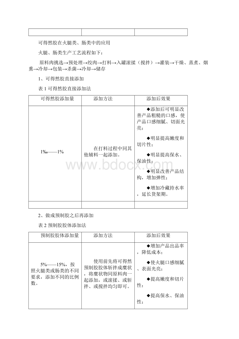 可得然胶应用说明书.docx_第2页