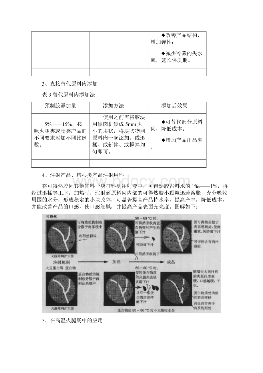 可得然胶应用说明书.docx_第3页