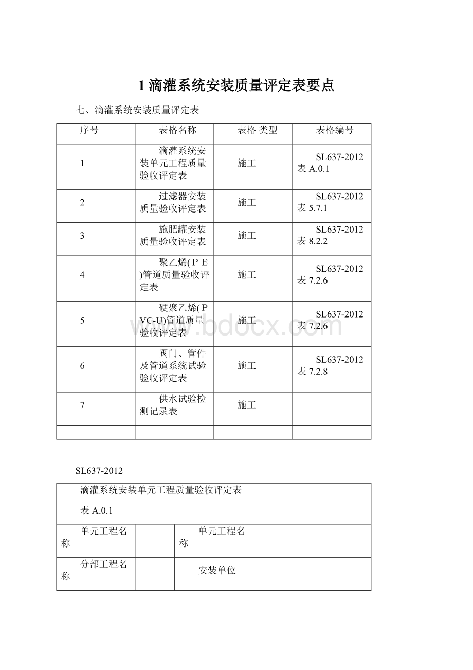 1滴灌系统安装质量评定表要点Word格式.docx