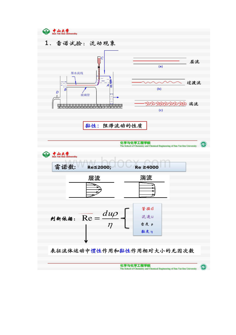 粘度的测定及应用精.docx_第3页