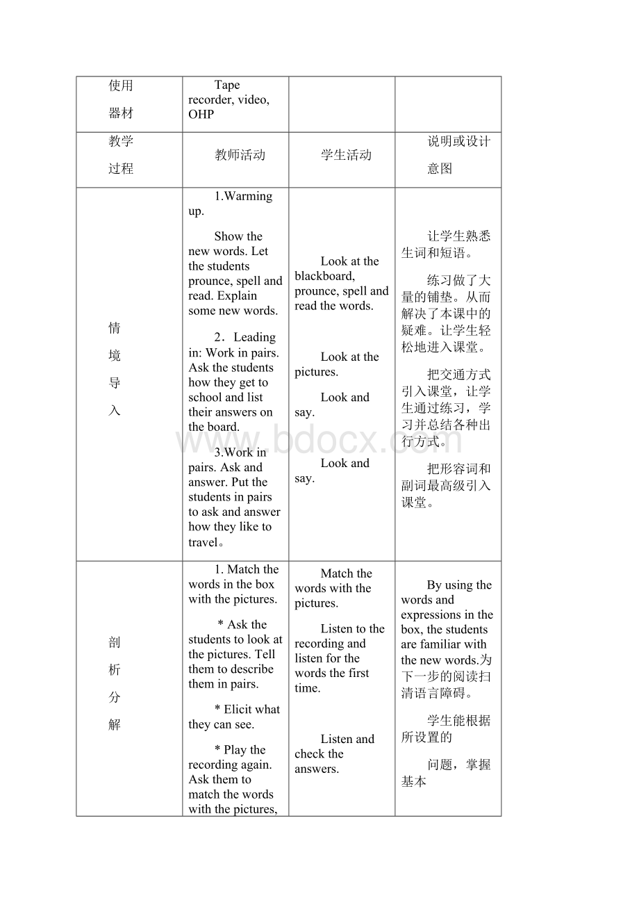 外研版八年级上册Module4Planesshipsandtrains单元精美教案设.docx_第2页