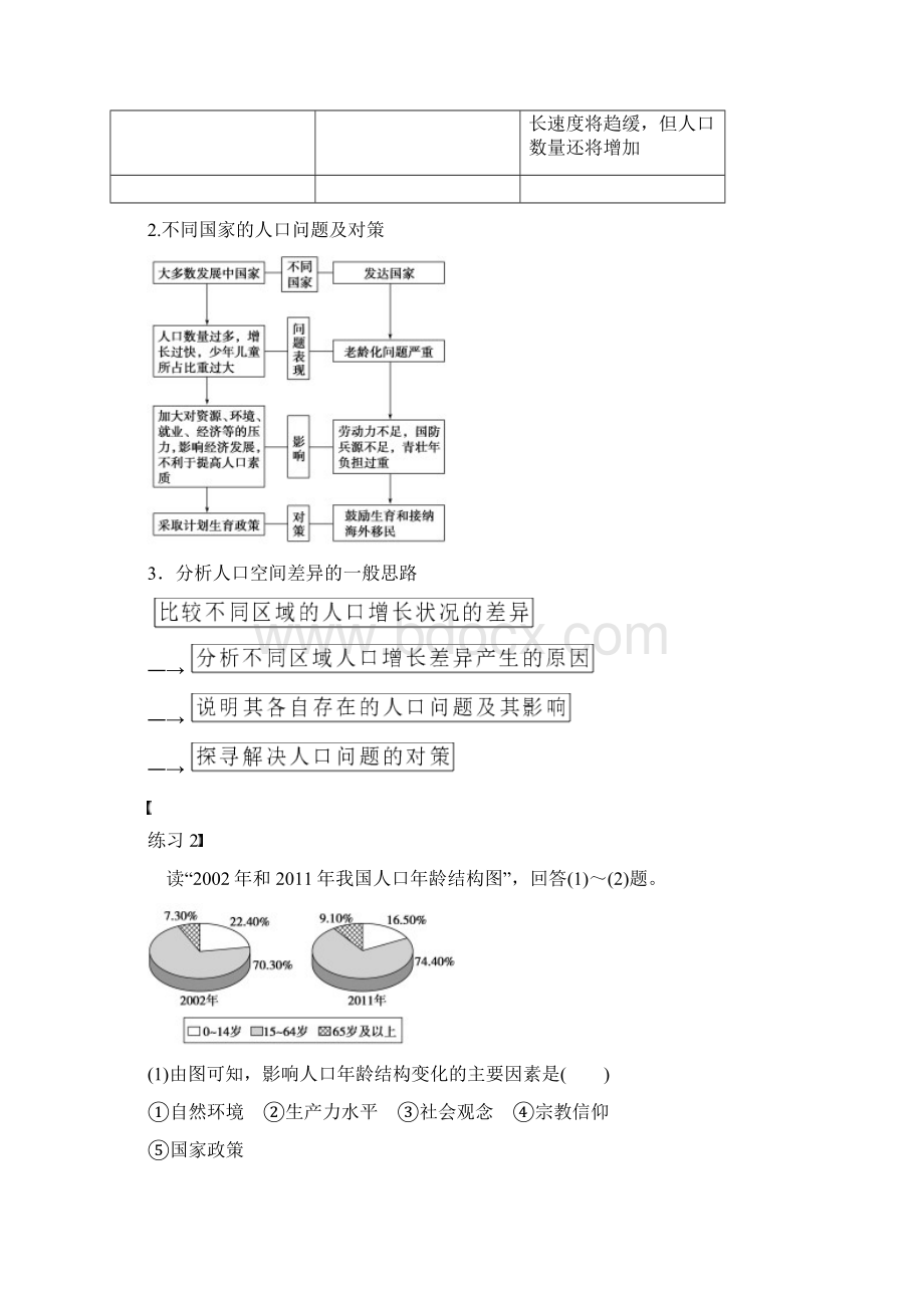 高中地理 第一章 人口的增长迁移与合理容量检测 中图版必修2Word文件下载.docx_第3页