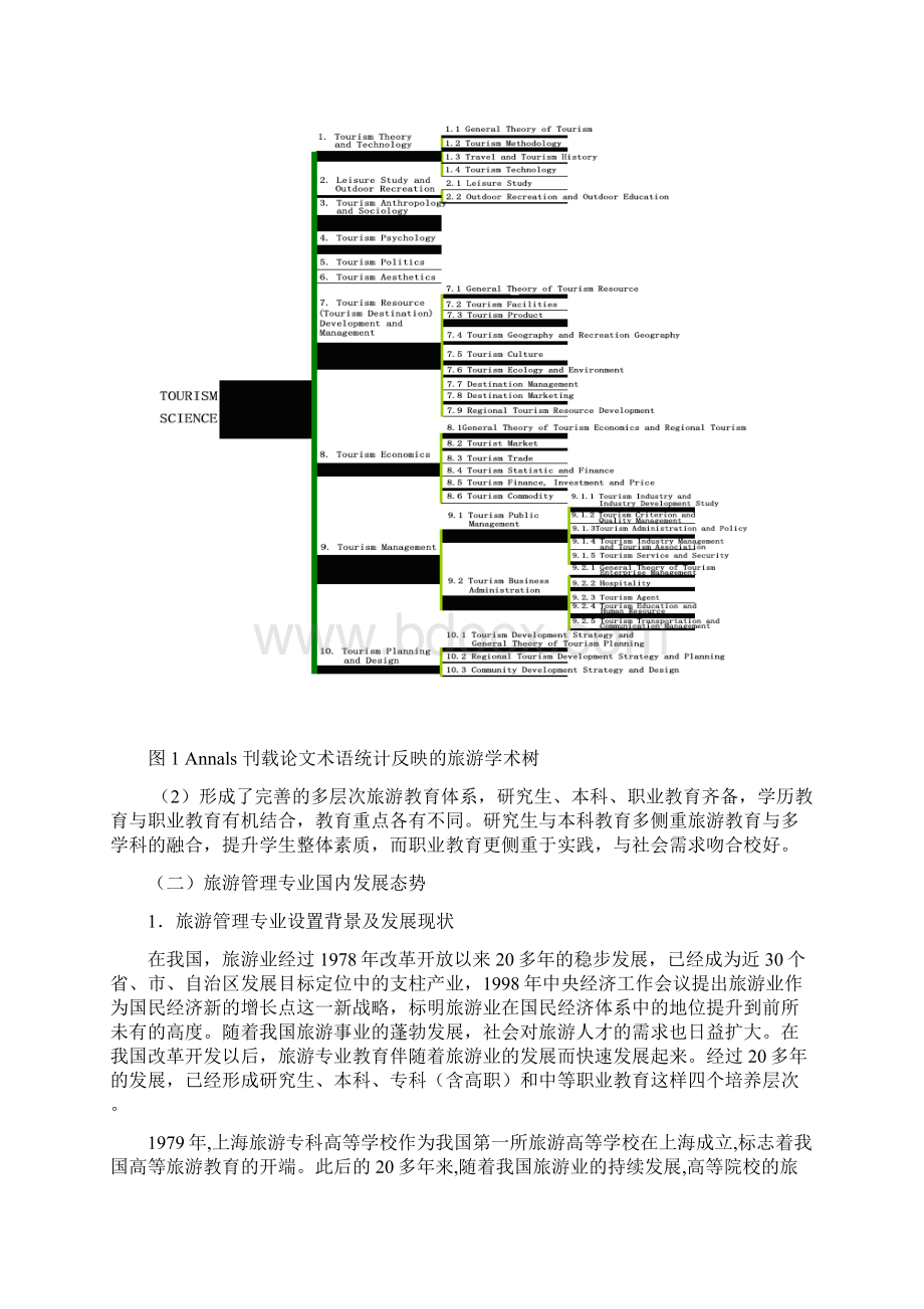 旅游管理国内外发展态势研究.docx_第3页