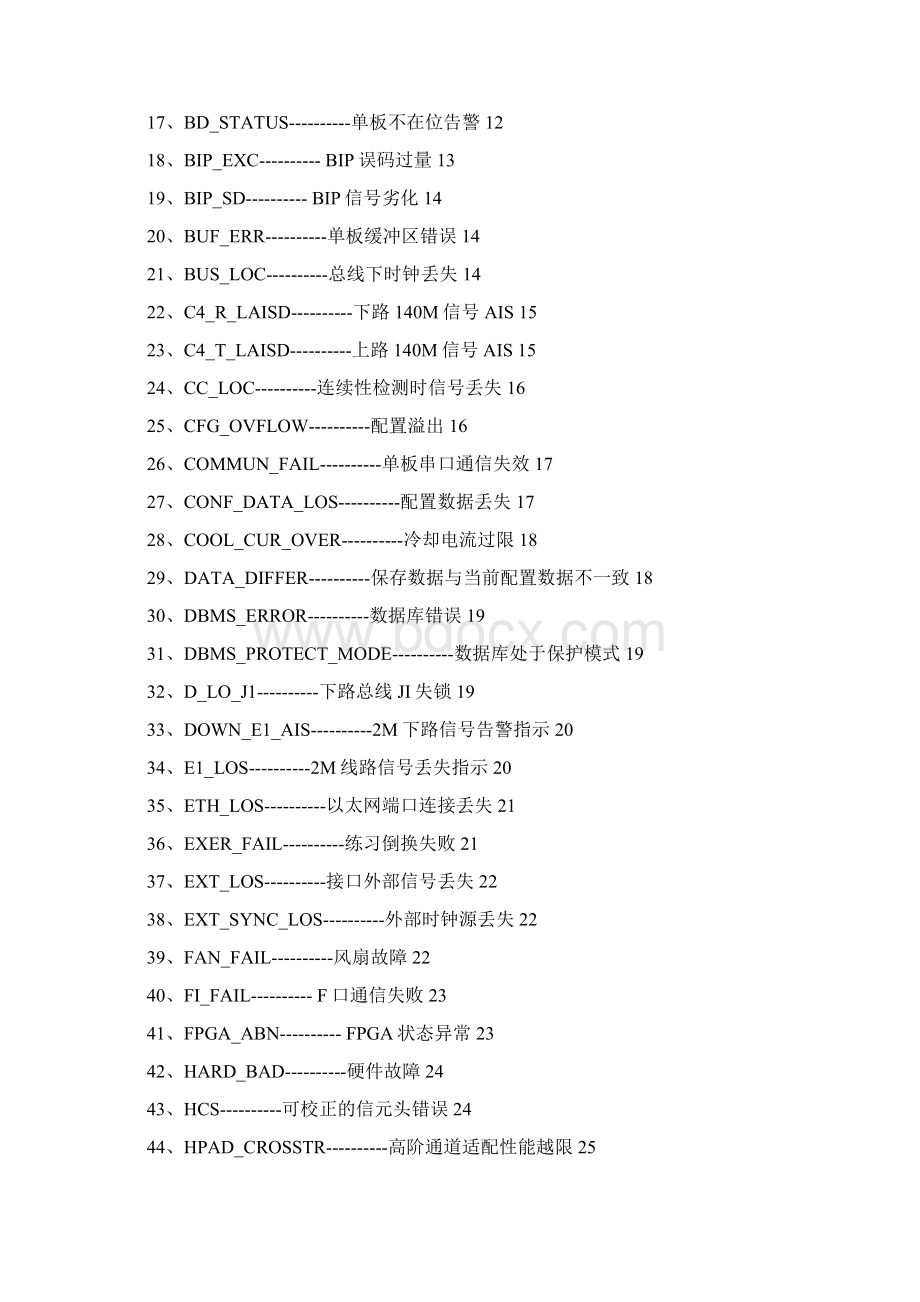 华为SDH设备操作维护手册综述.docx_第2页