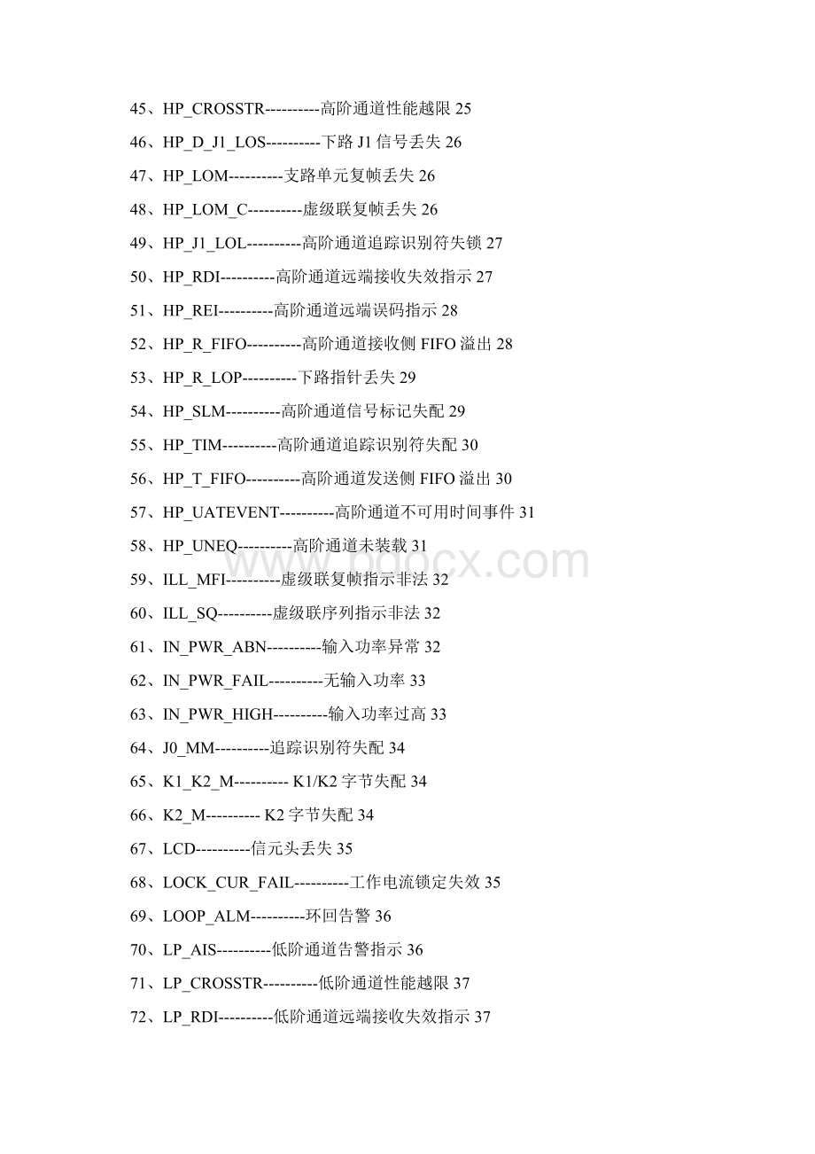 华为SDH设备操作维护手册综述.docx_第3页