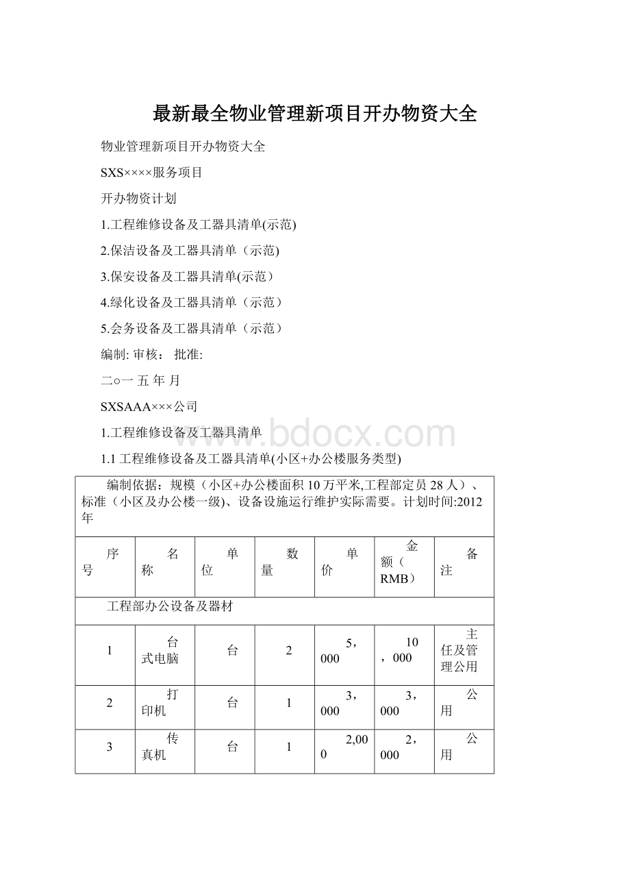 最新最全物业管理新项目开办物资大全Word格式文档下载.docx