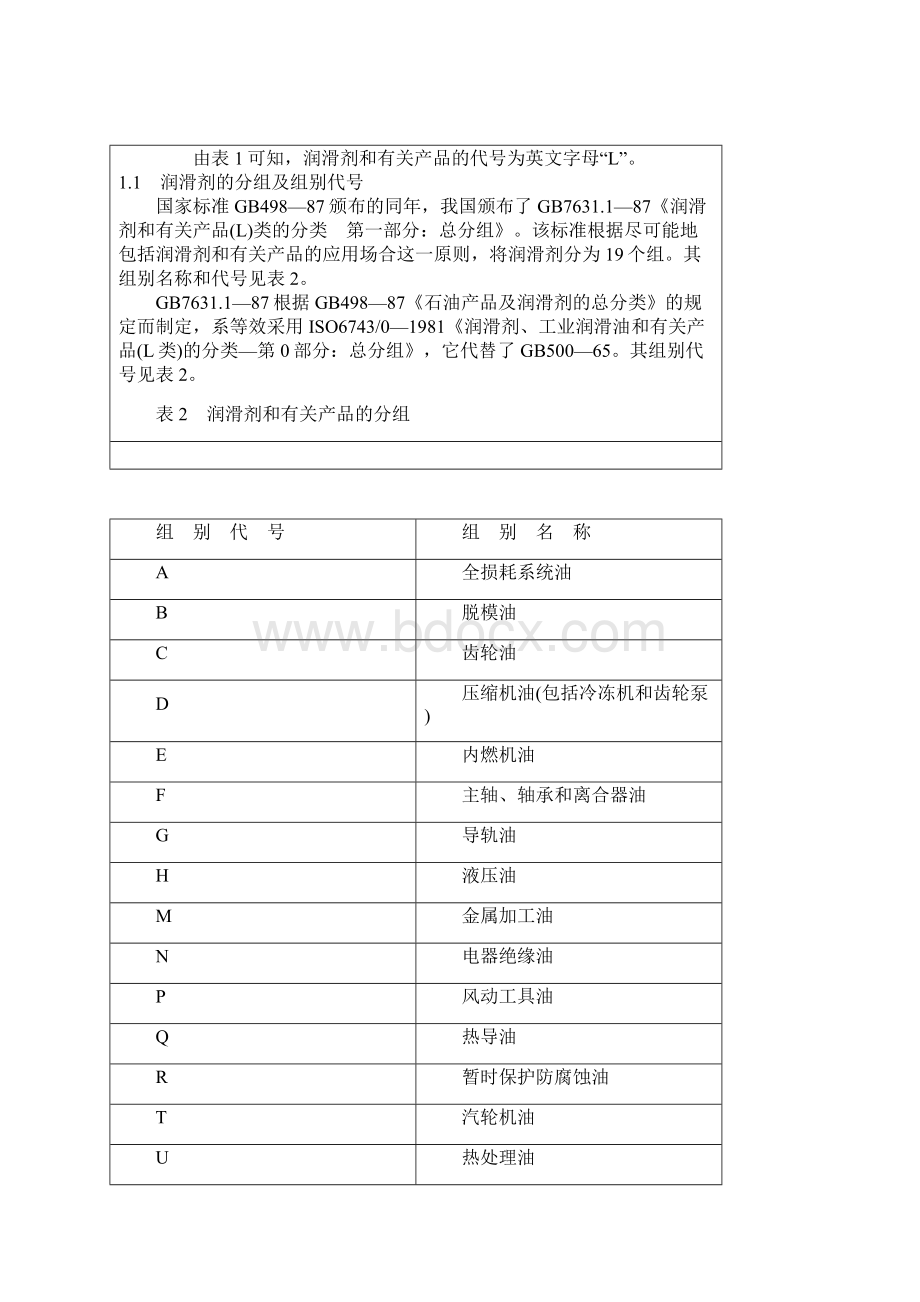 润滑剂应用指南Word格式文档下载.docx_第2页