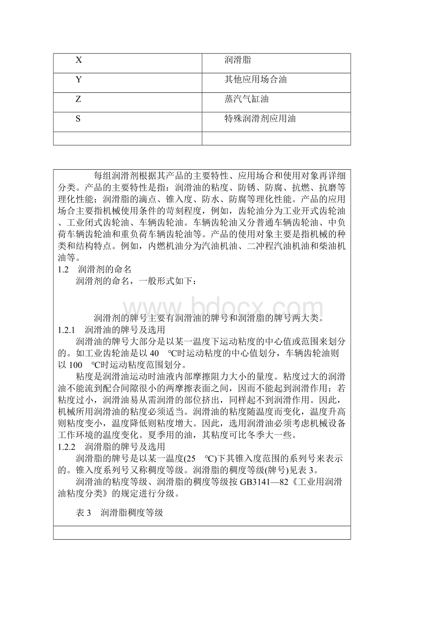 润滑剂应用指南Word格式文档下载.docx_第3页