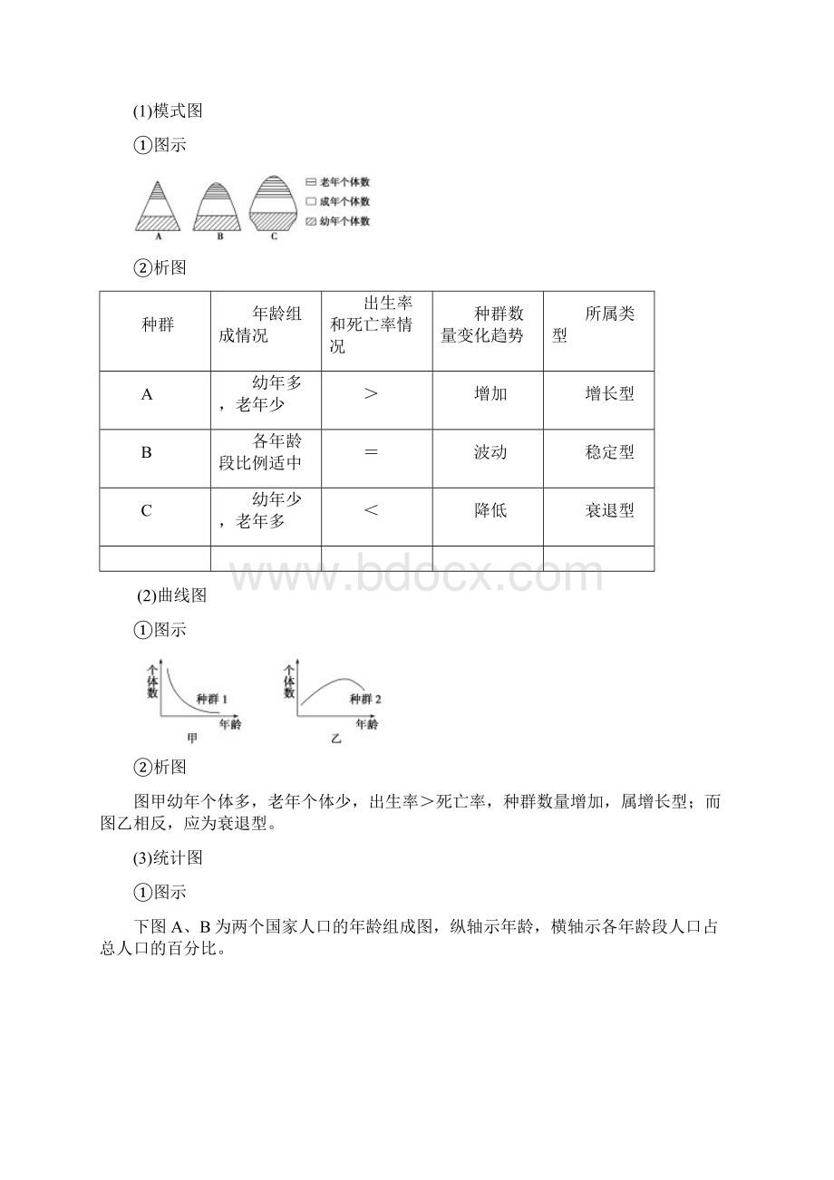 高三生物复习种群的特征和数量的变化学案.docx_第3页