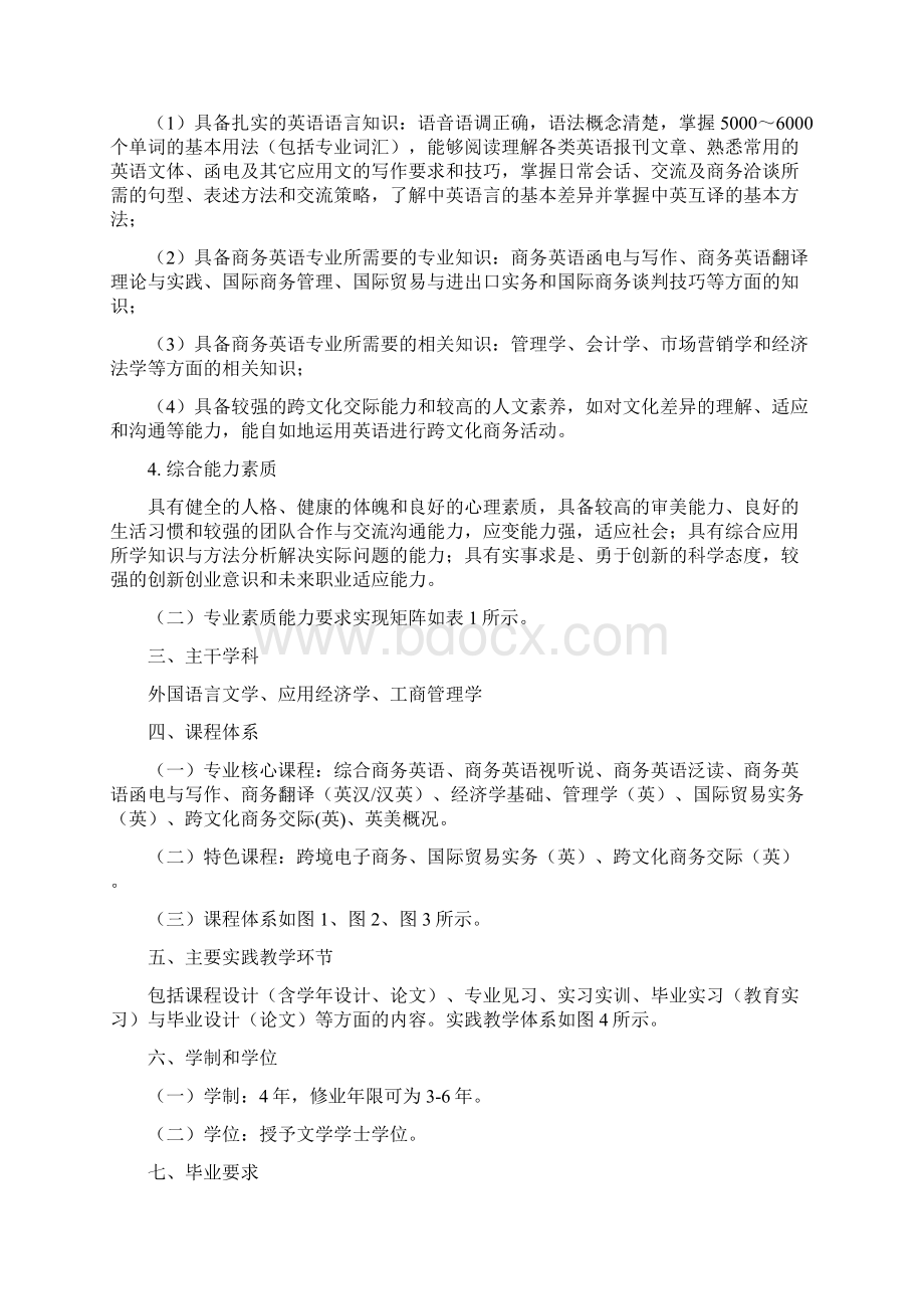 商务英语专业人才培养方案.docx_第2页