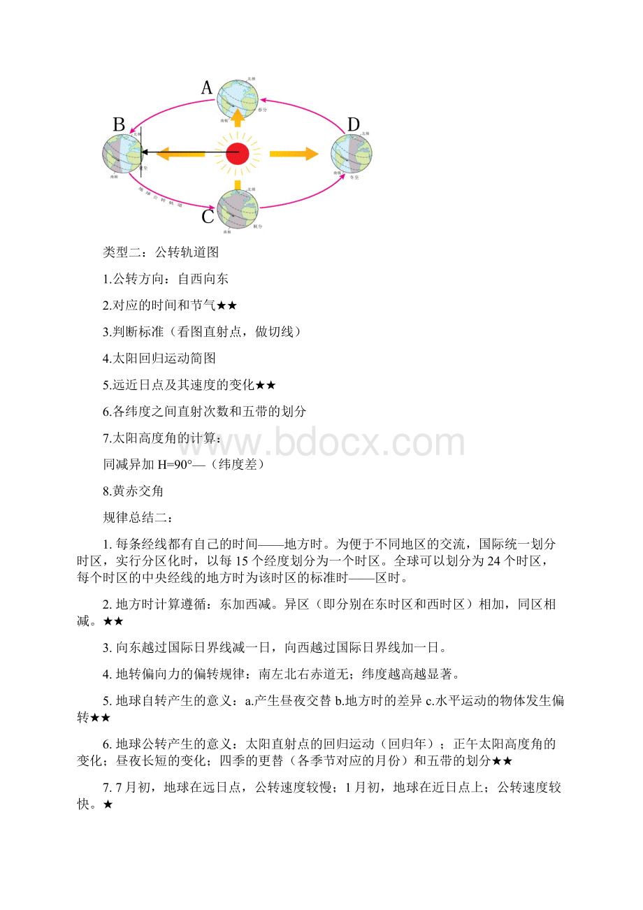 鲁教版第一册知识重点核心考点归纳.docx_第3页