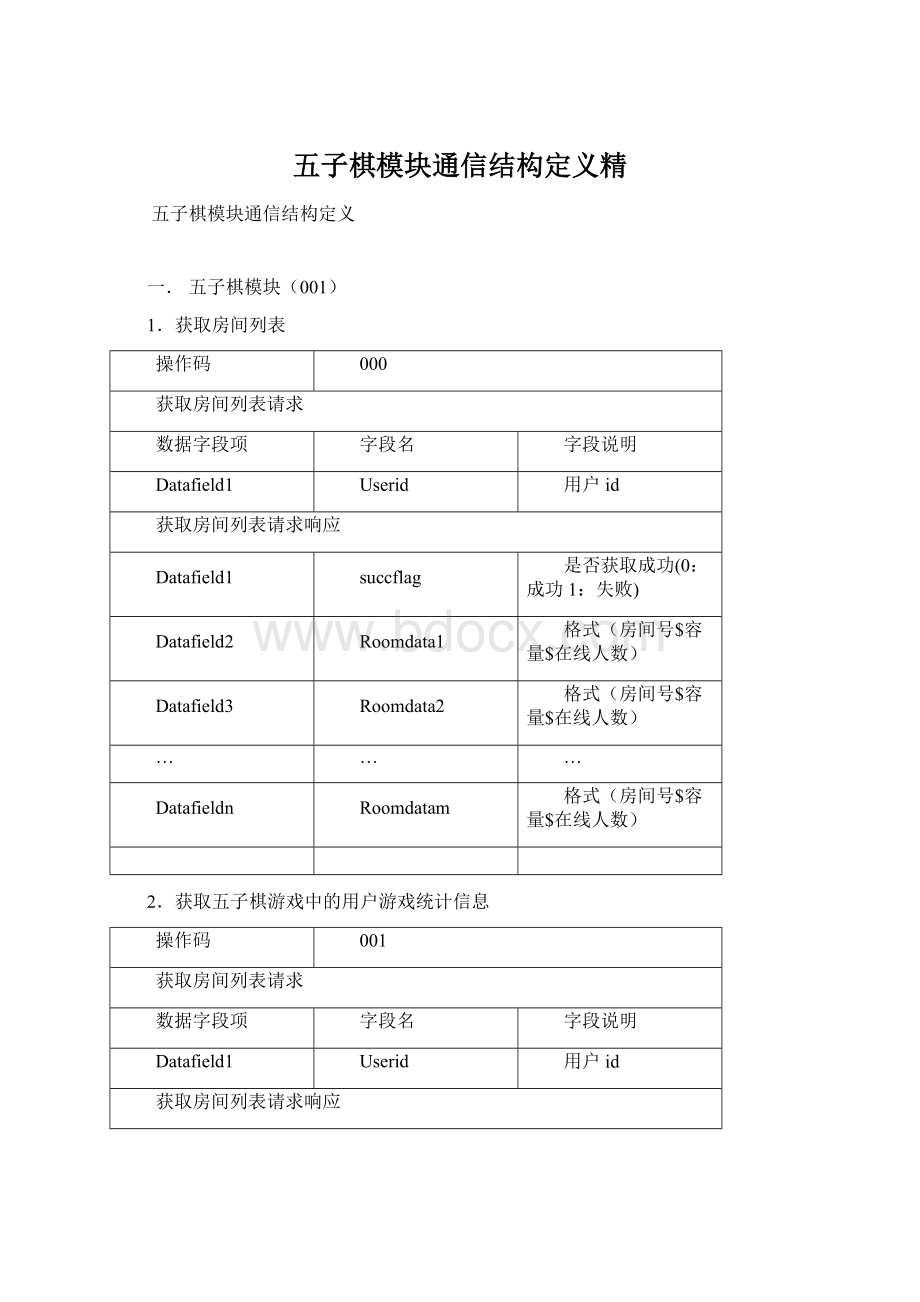 五子棋模块通信结构定义精.docx_第1页