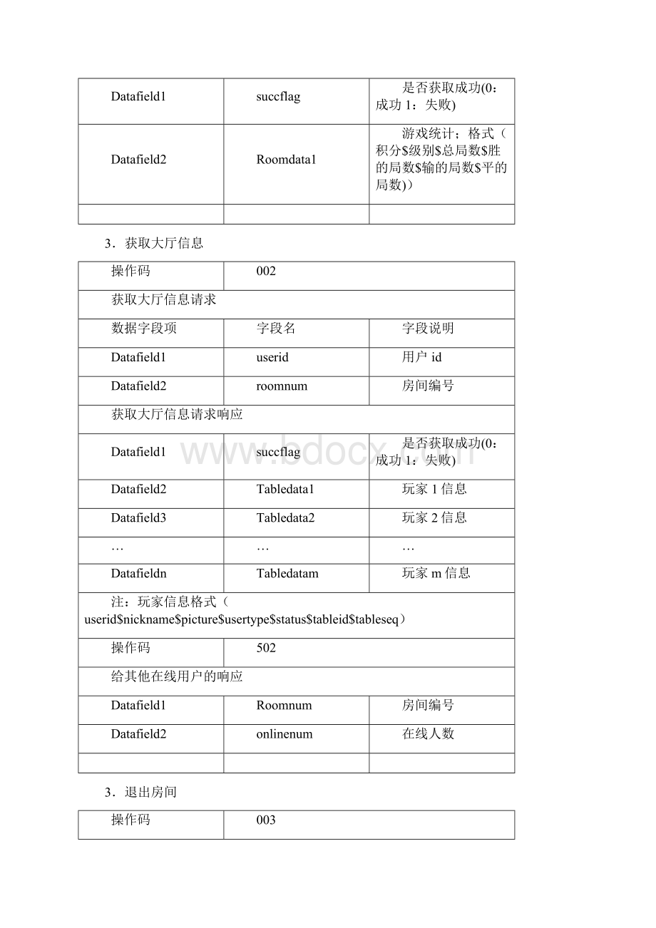 五子棋模块通信结构定义精.docx_第2页