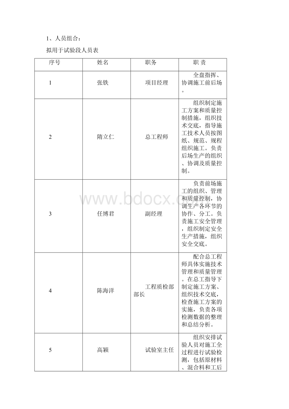 AC16沥青砼上面层试验段施工方案.docx_第2页