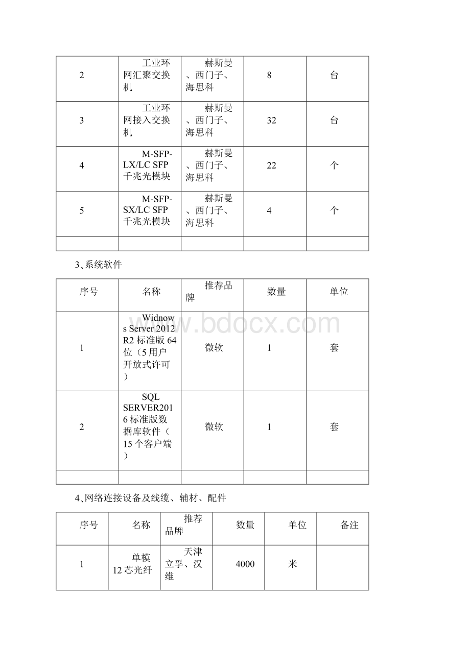 3信息化系统技术要求讲解.docx_第3页