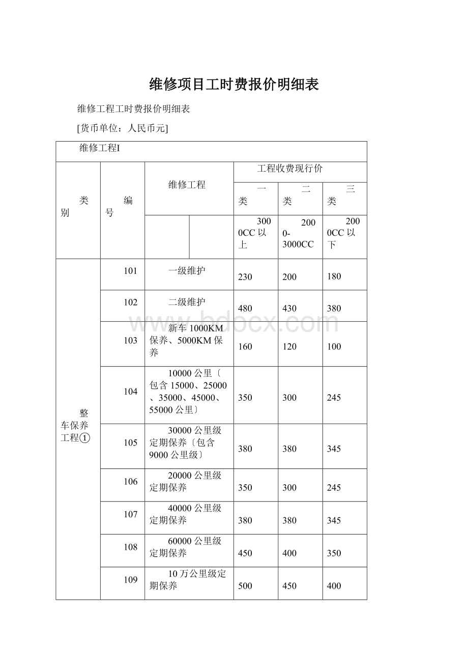 维修项目工时费报价明细表Word文档格式.docx_第1页