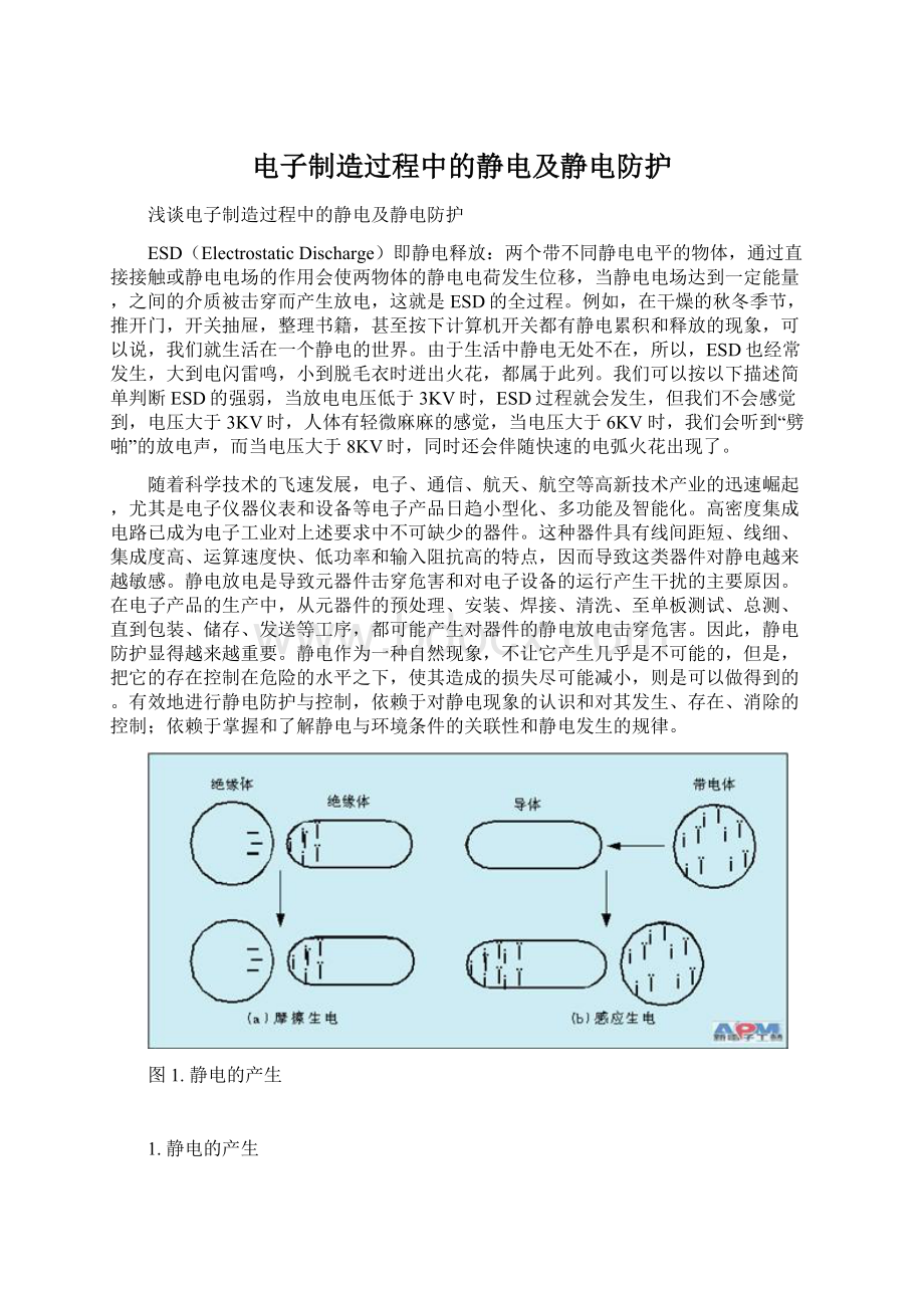 电子制造过程中的静电及静电防护Word下载.docx