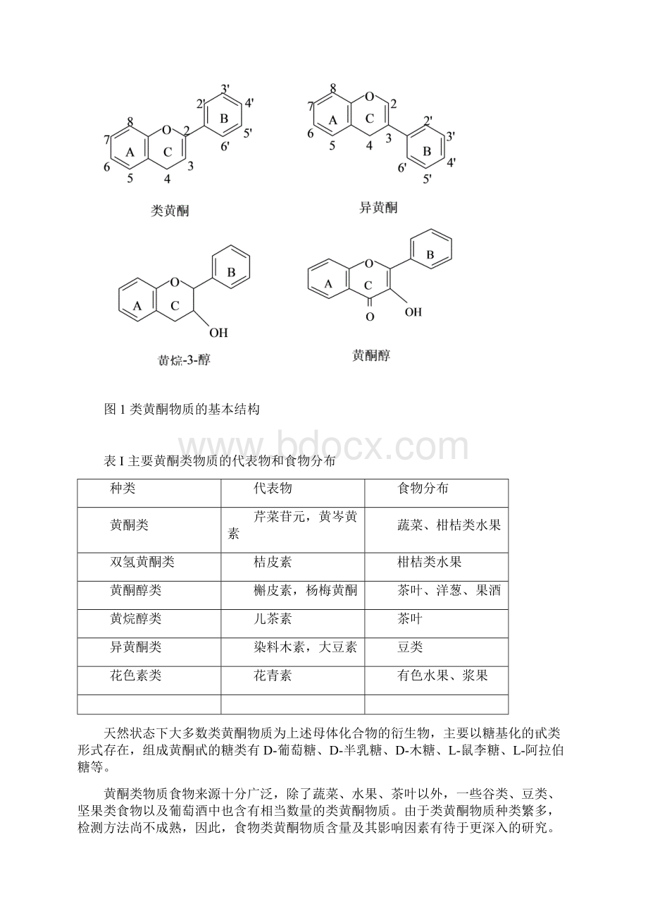 植物类黄酮的生物学作用及其对人类健康的影响.docx_第2页