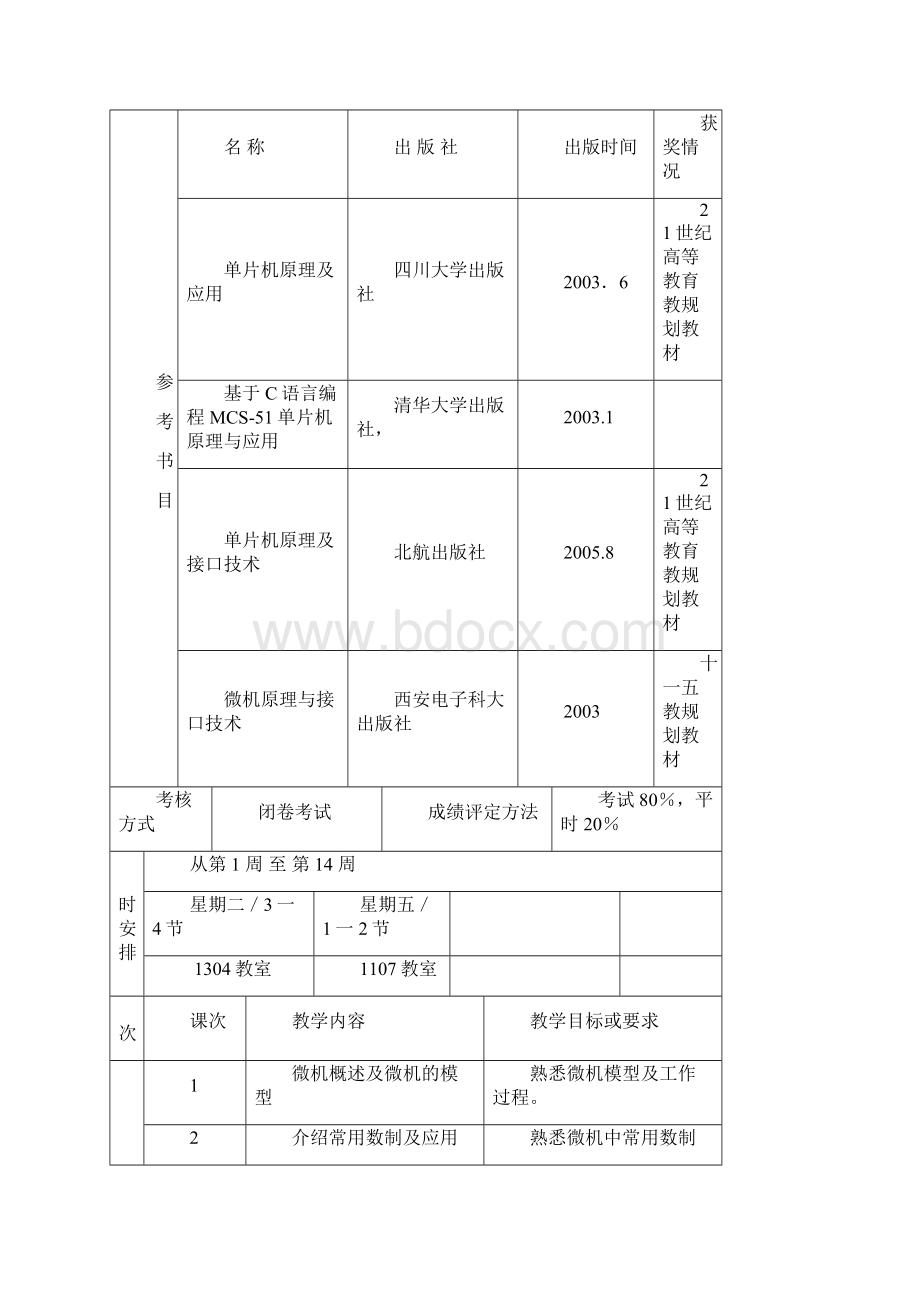 《微机原理》课程教案Word格式文档下载.docx_第2页