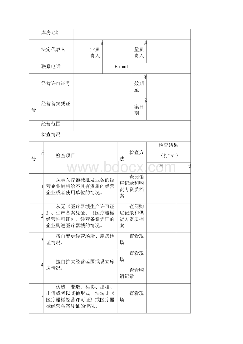 昆倘食药监号附件.docx_第2页