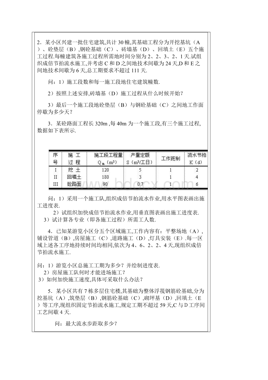 工程组织与作业.docx_第3页