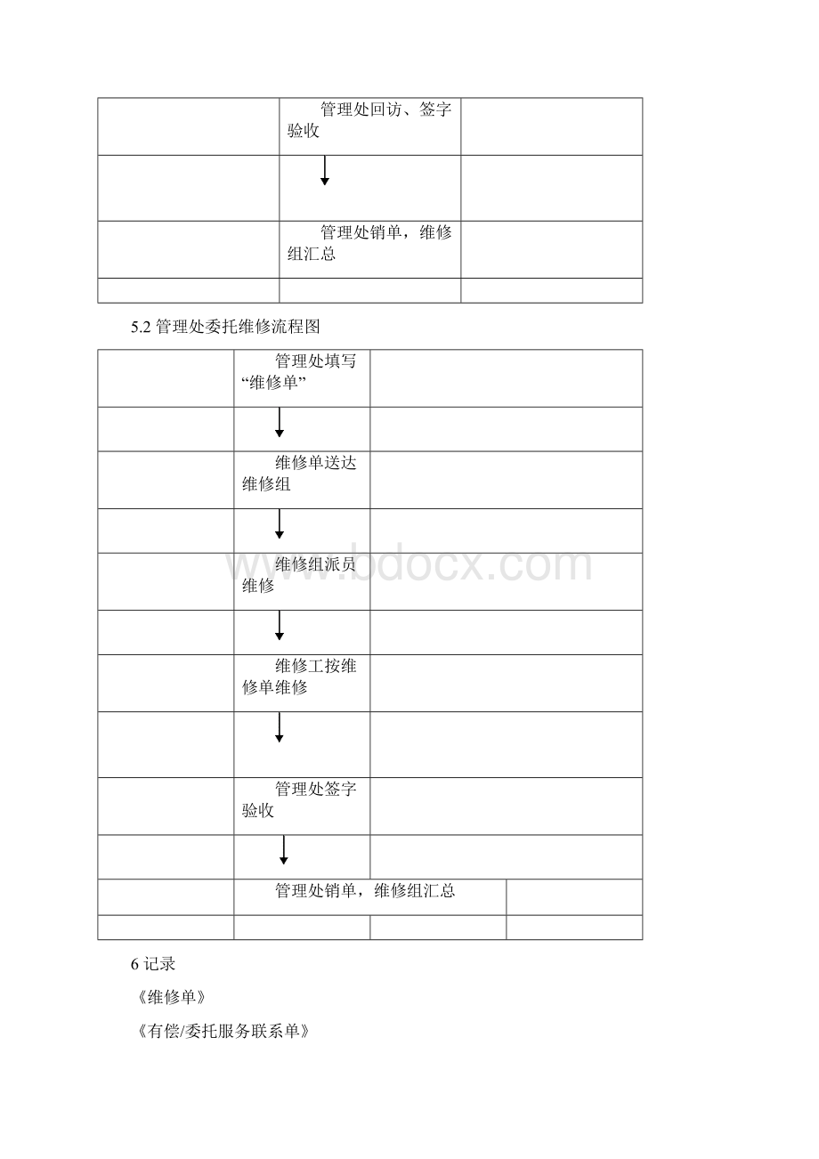 物业维修管理系统规章制度06821.docx_第3页