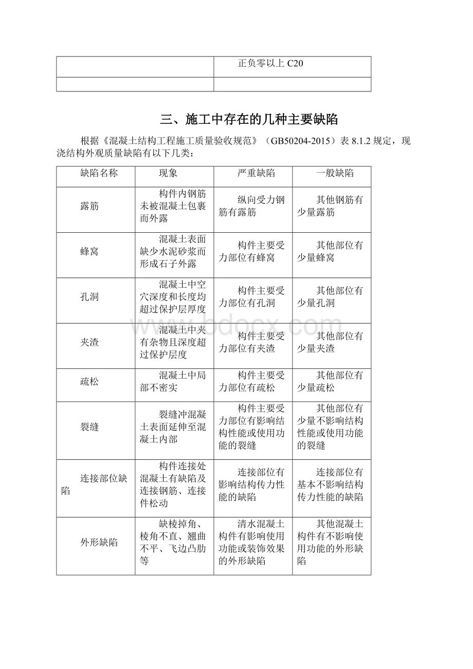 混凝土缺陷修复方案.docx_第3页