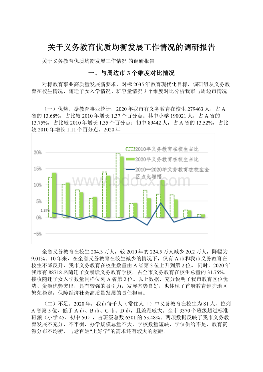 关于义务教育优质均衡发展工作情况的调研报告.docx_第1页