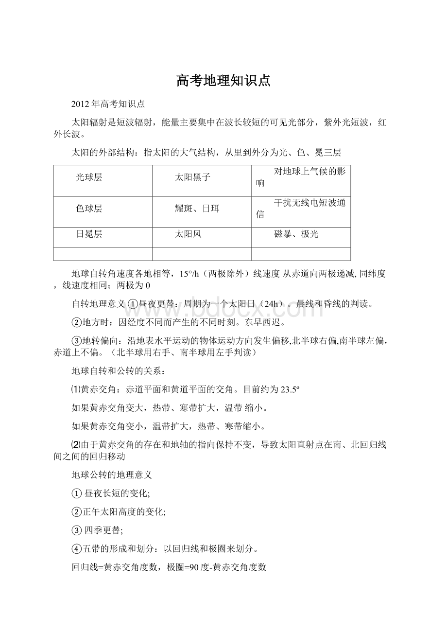 高考地理知识点.docx_第1页