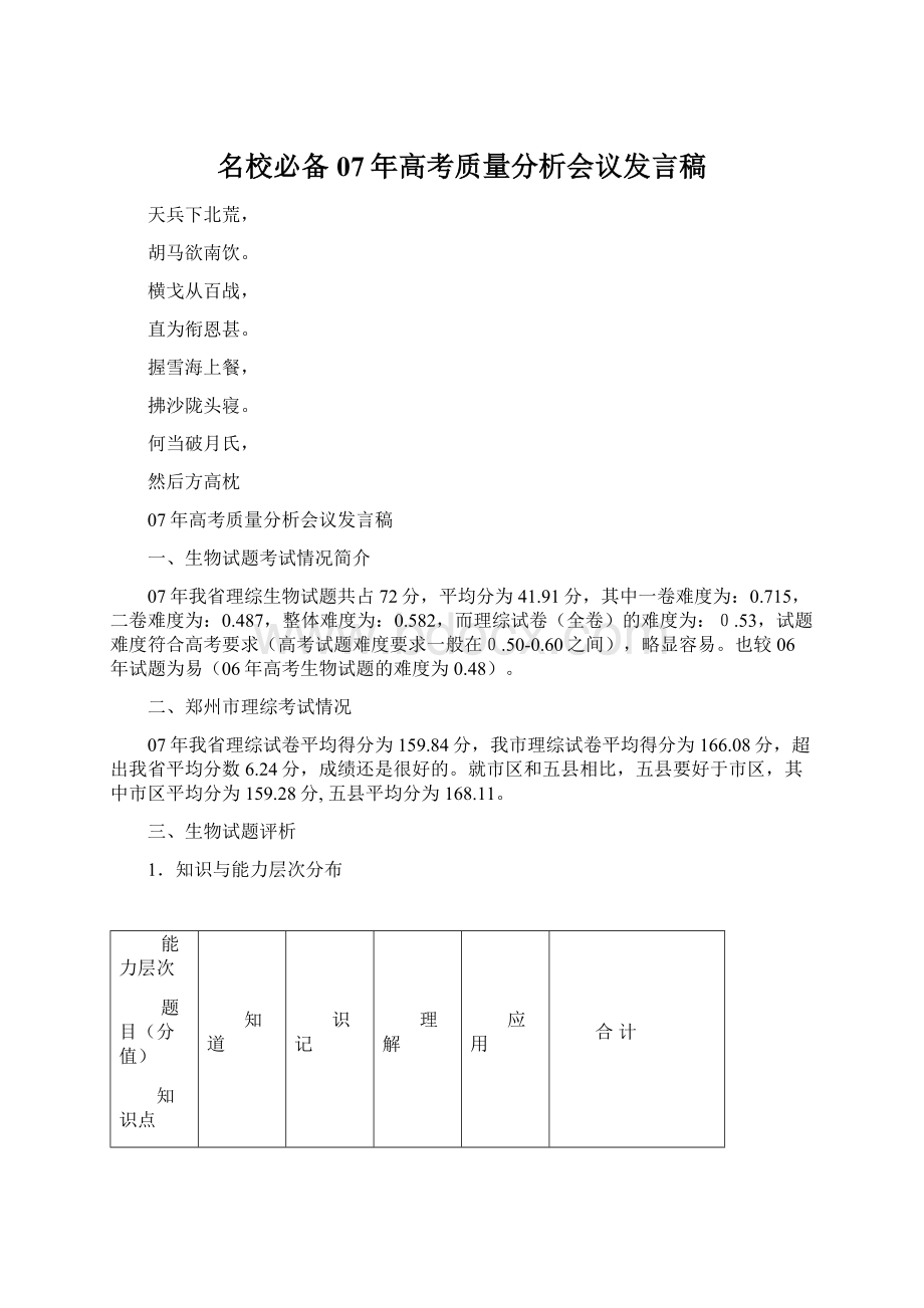 名校必备07年高考质量分析会议发言稿.docx