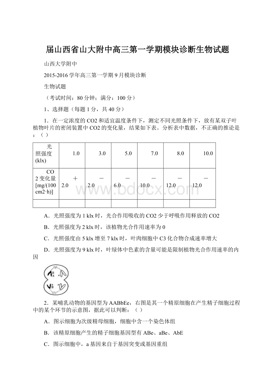 届山西省山大附中高三第一学期模块诊断生物试题Word格式文档下载.docx_第1页