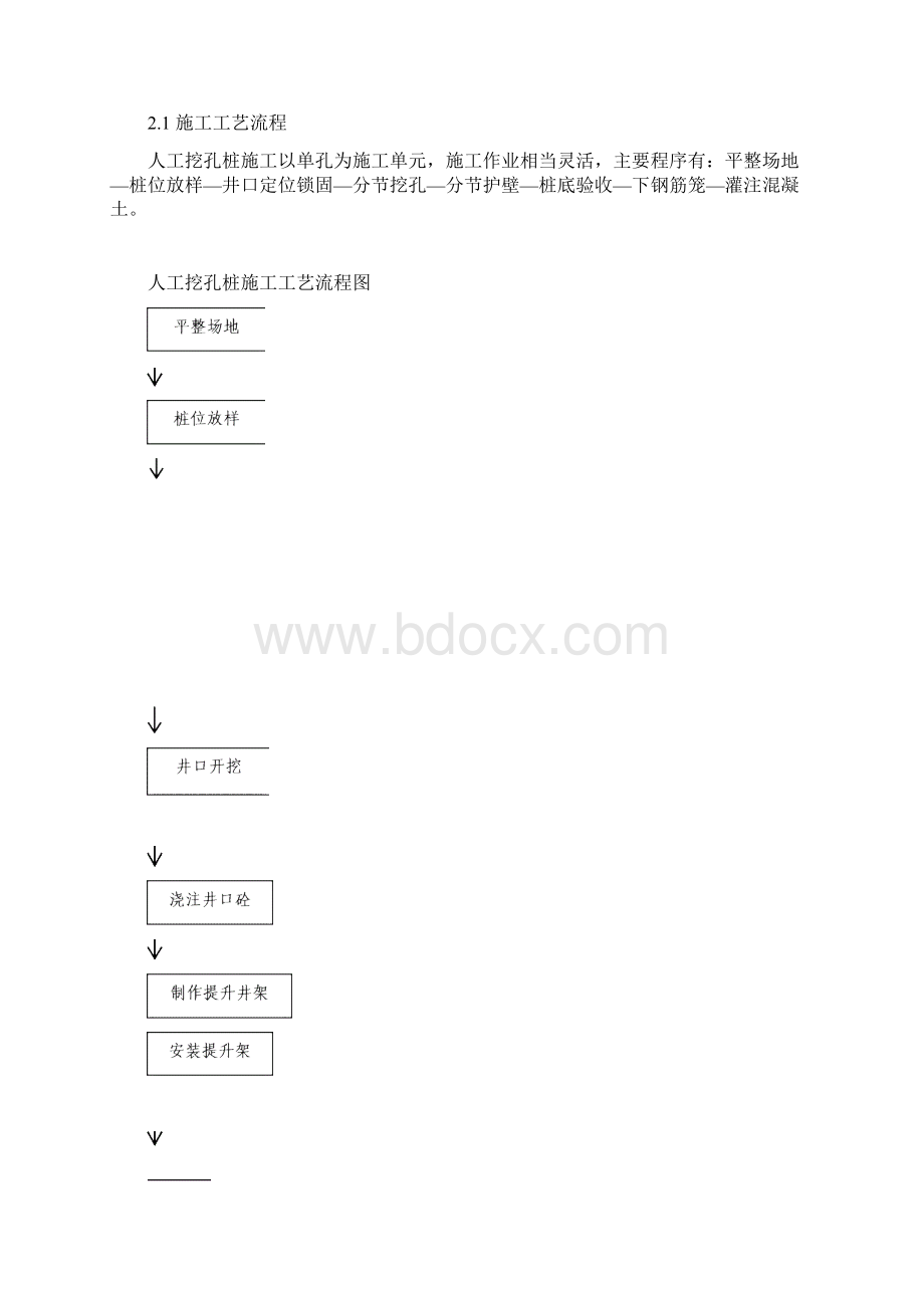 高铁特大桥挖孔桩施工方案最终.docx_第3页