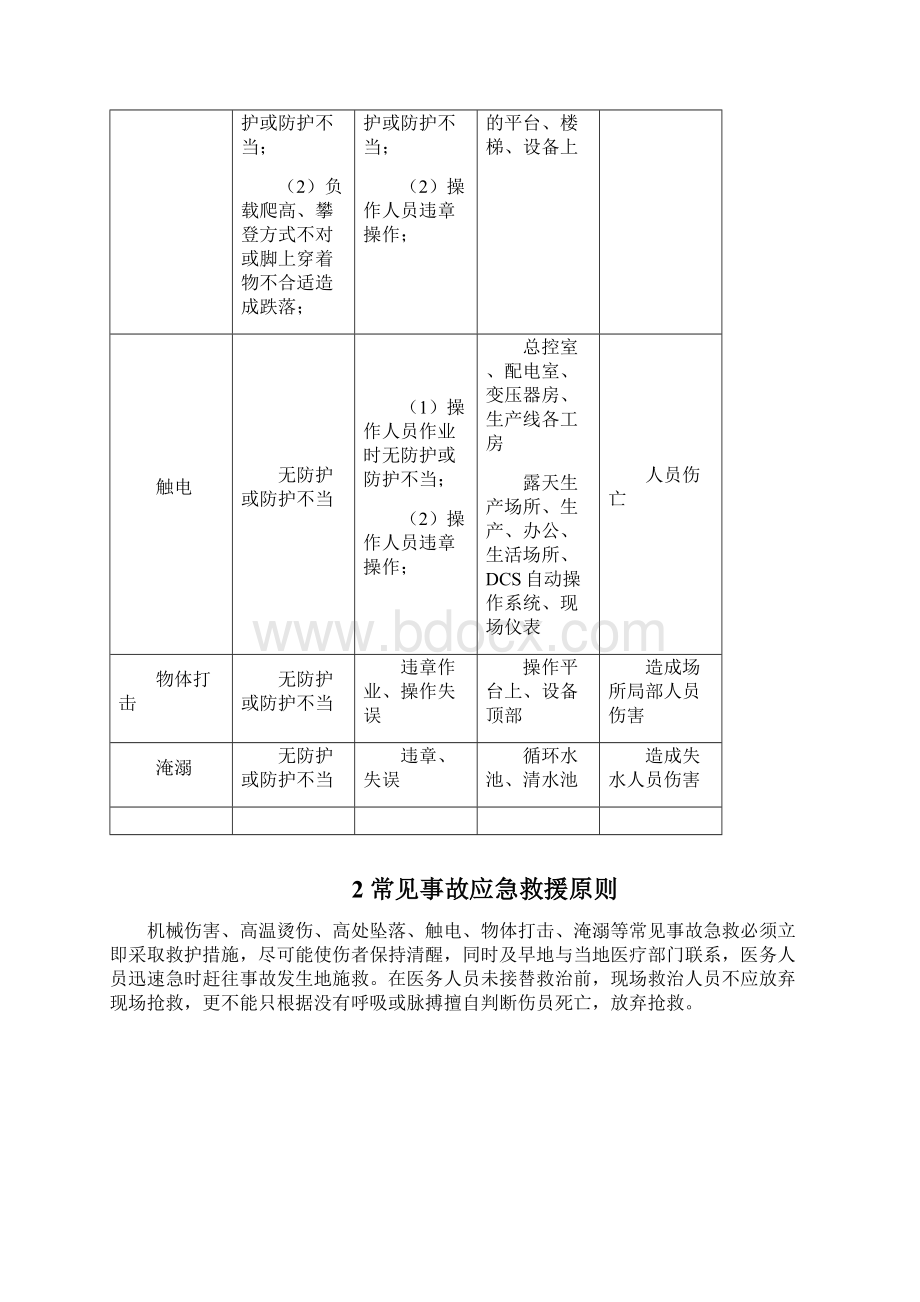 0205常见事故.docx_第3页