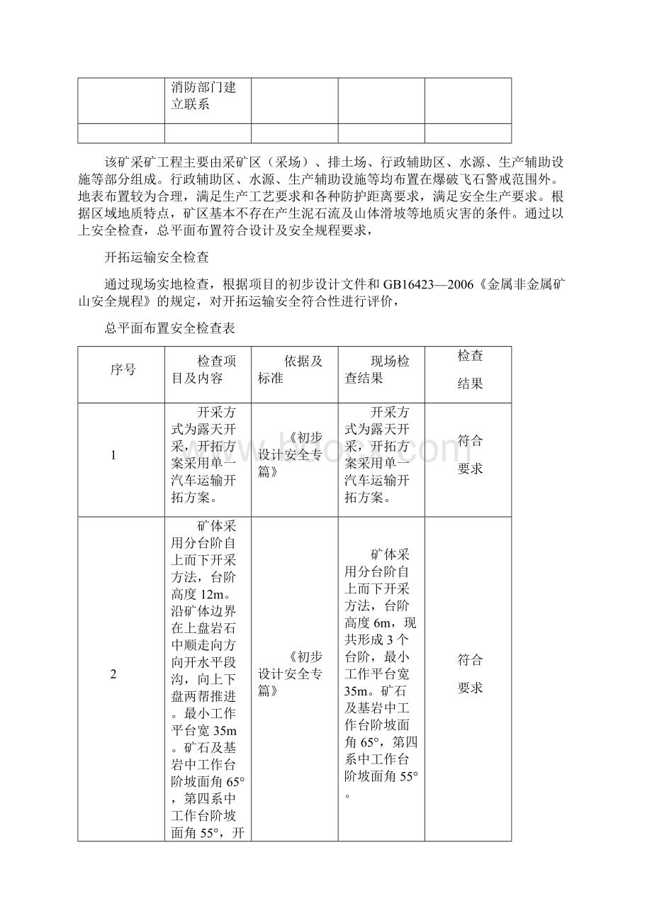 露天矿山安全检查表Word文件下载.docx_第3页