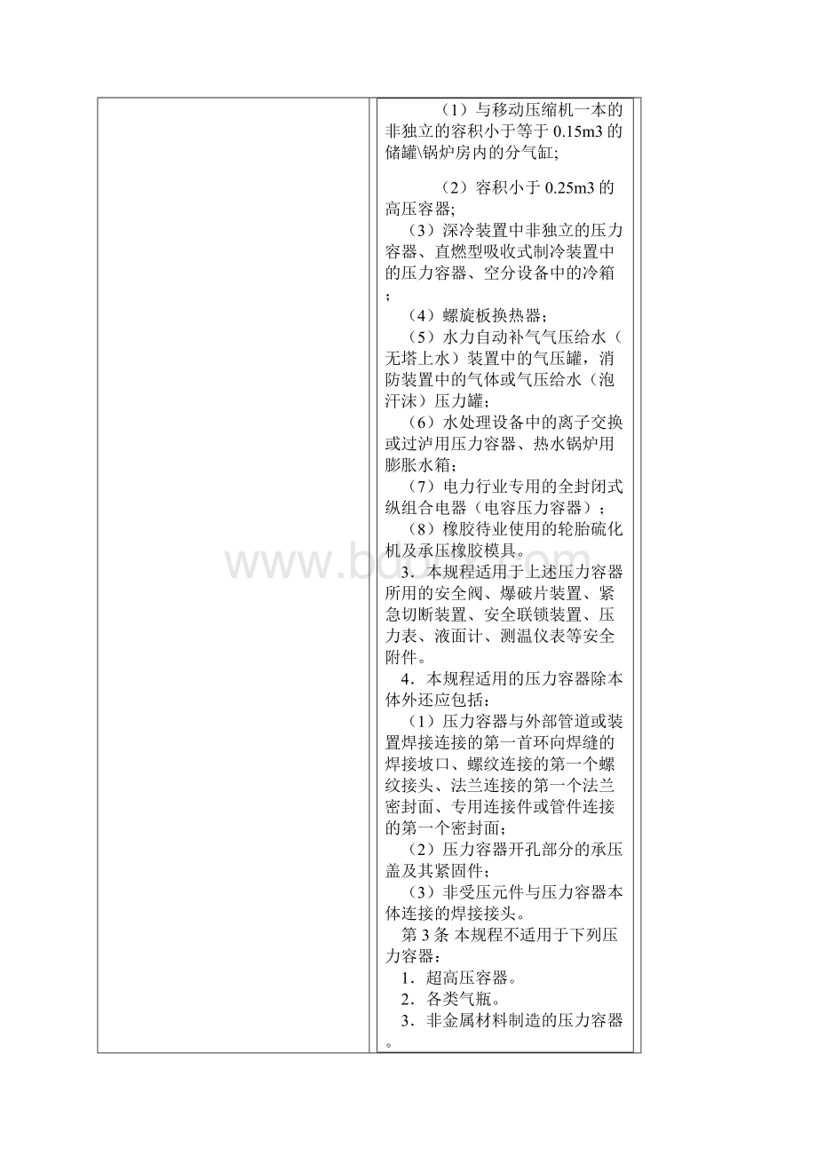 容规压力容器安全技术监察规程.docx_第2页