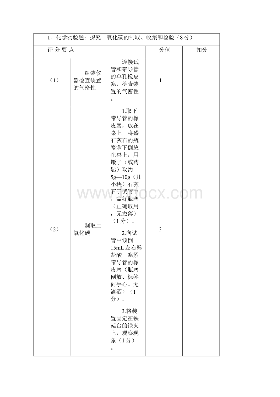 化实验参考试题及评分标准.docx_第2页