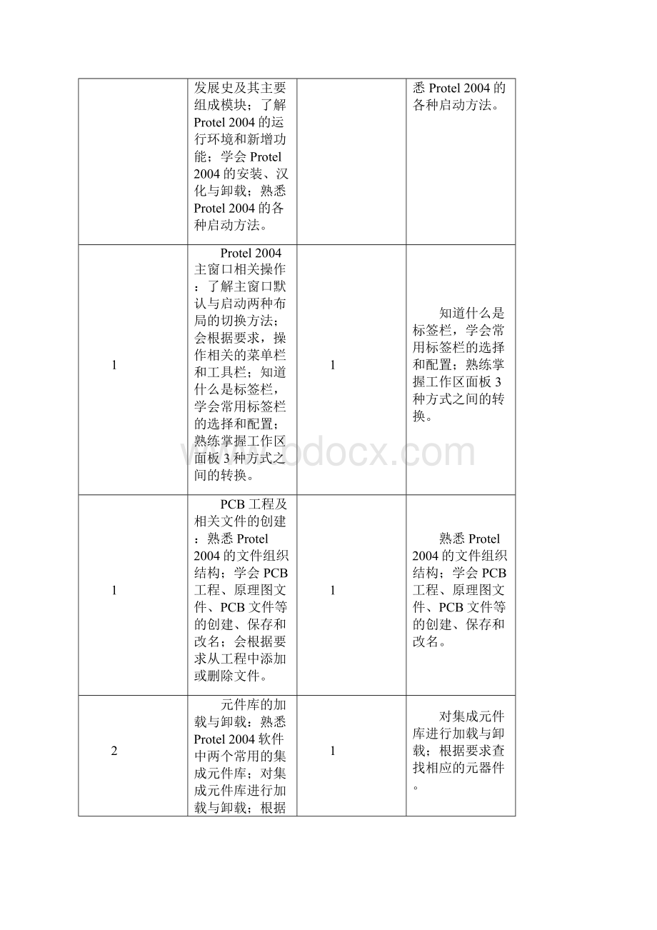 PROTEL项目实训全教案.docx_第2页